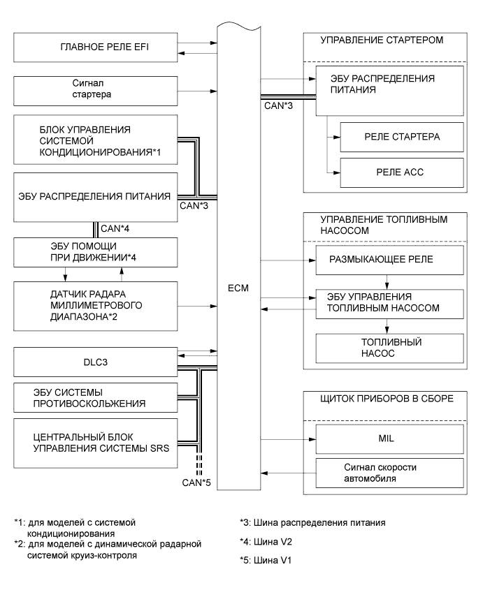 A008HBFE01