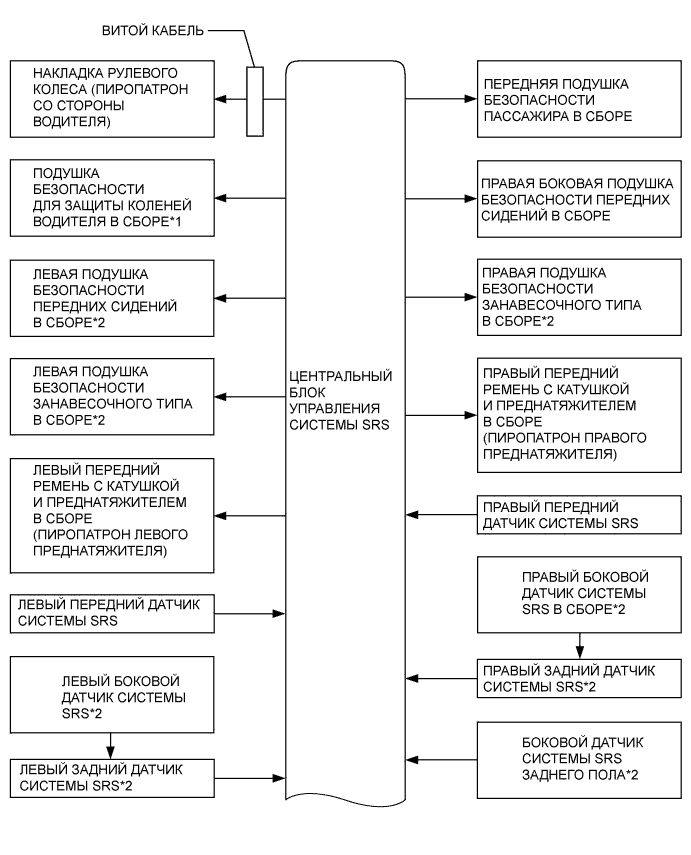 A008HBHE01