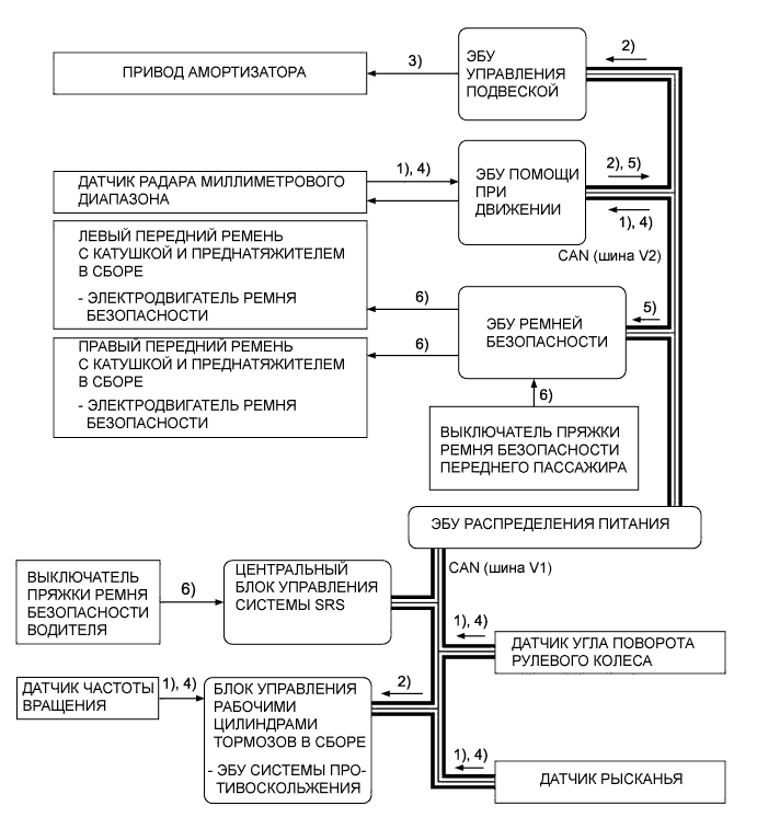 A008HBWE01