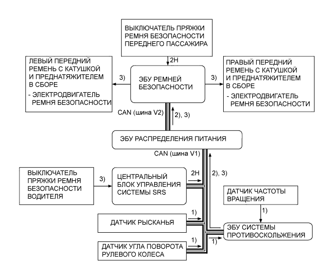 A008HC7E01