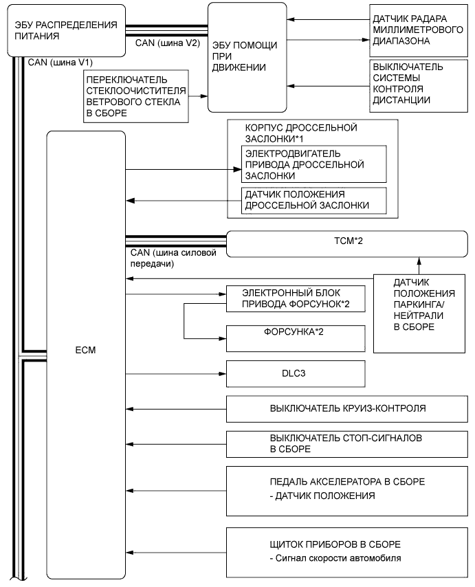 A008HCLE01