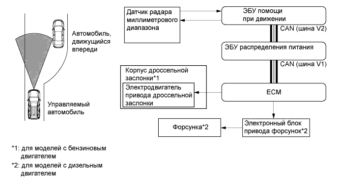 A008HCOE01