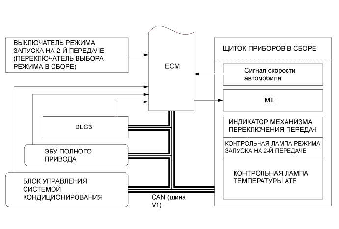 A008HDAE01