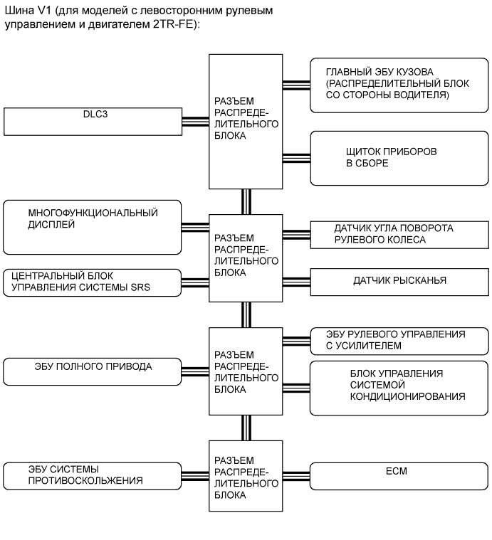 A008HDNE01