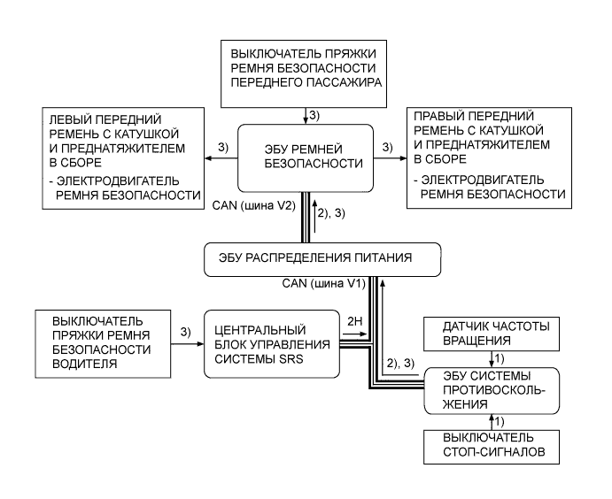 A008HDRE01