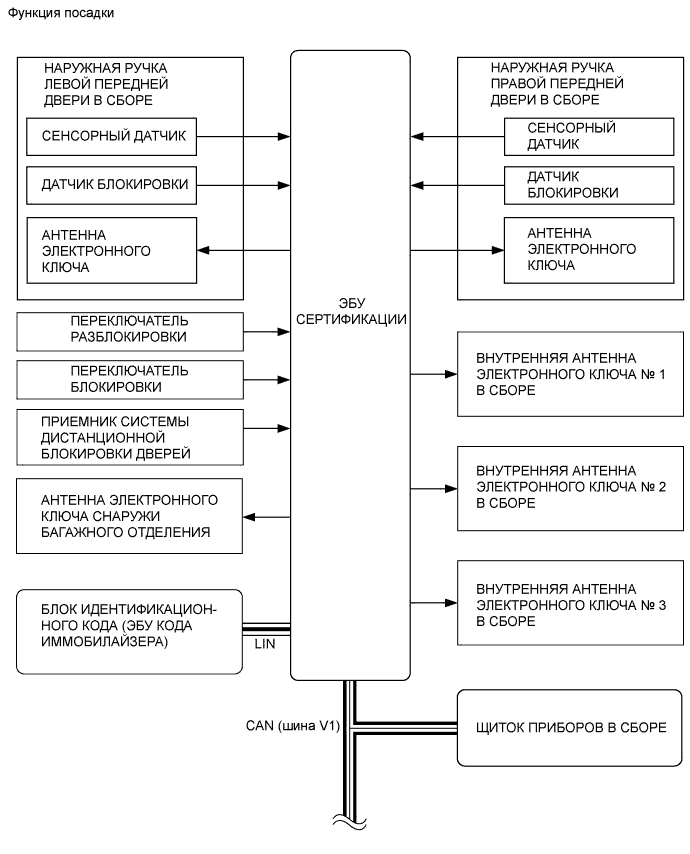 A008HDUE01