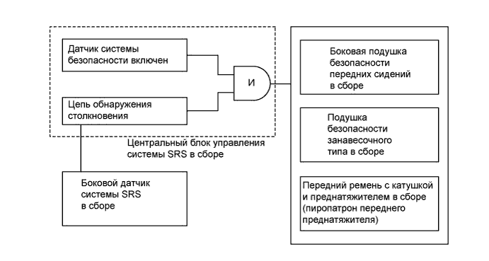 A008HDZe01