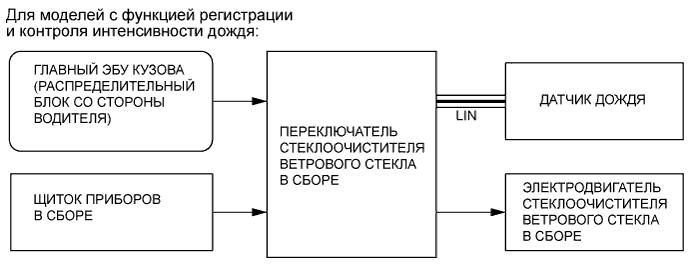 A008HE1E01