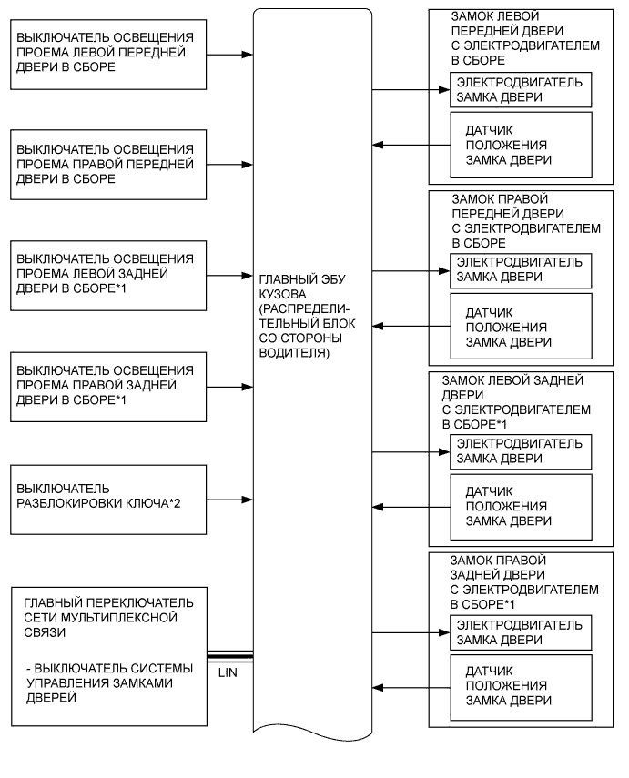 A008HE6E01