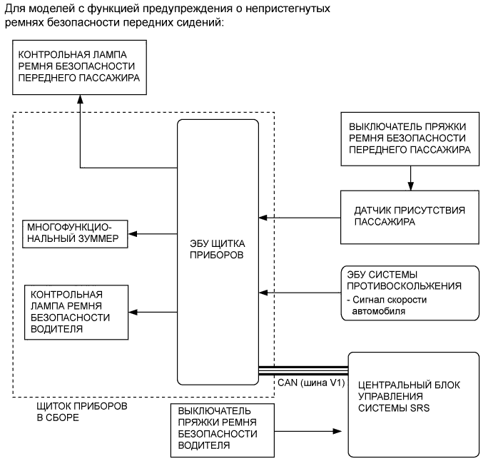 A008HFPE01