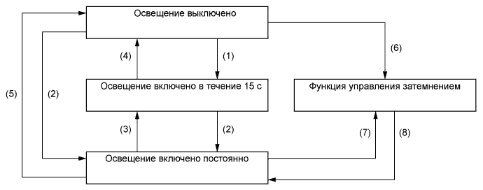 A008HG0E01