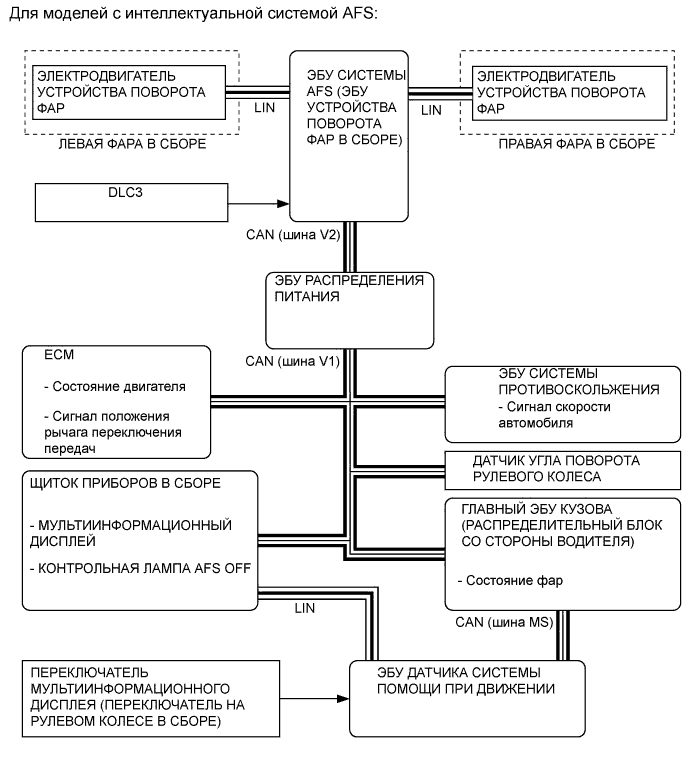 A008HGIE01