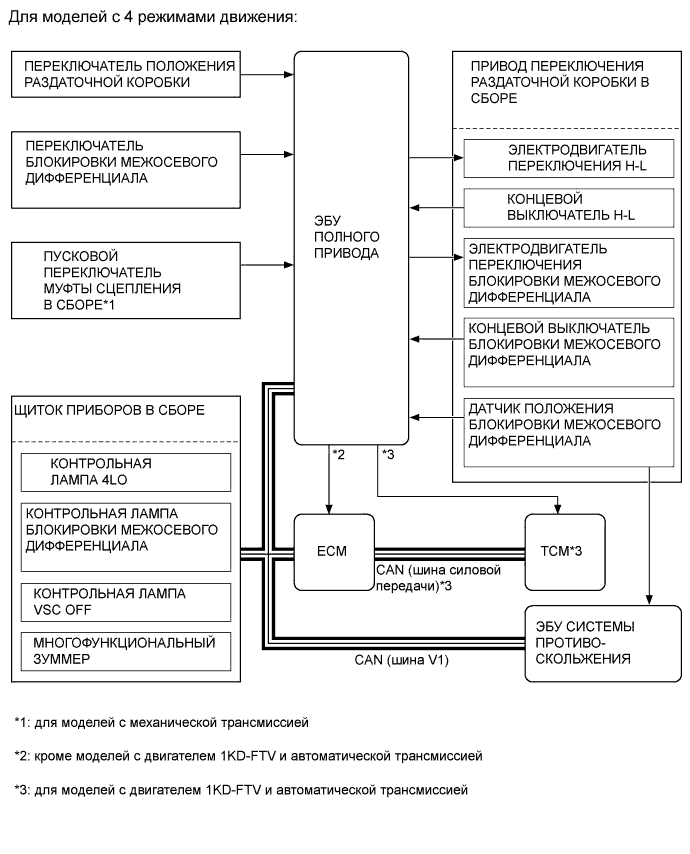 A008HH2E01