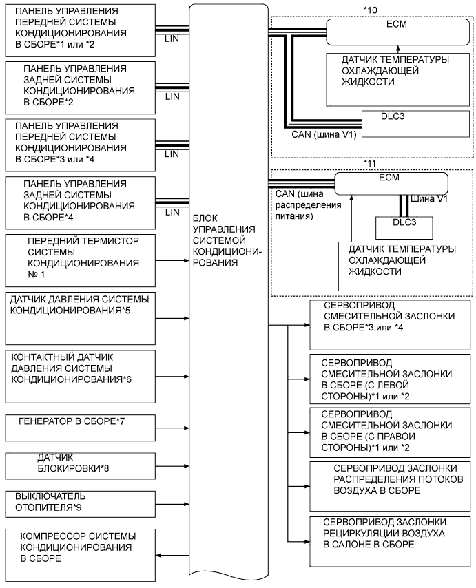 A008HHDE01