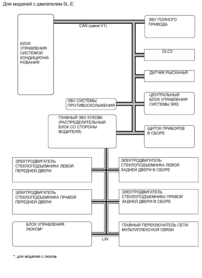 A008HHVE01