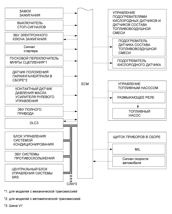 A008HIAE01