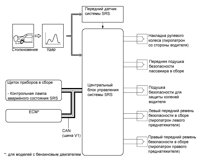 A008HIRe01