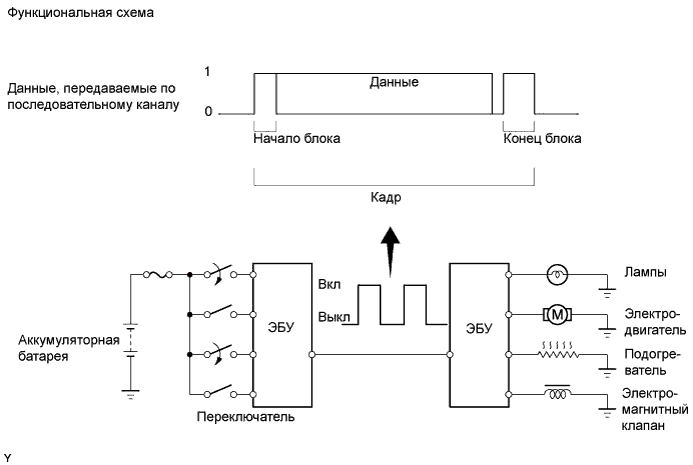 A008HL6E01