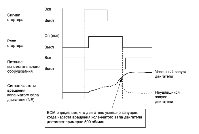 A00JANBE01