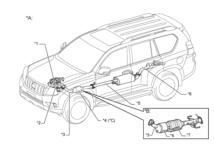 A00JAP5E01