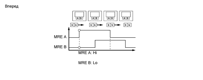 A00JASUE01