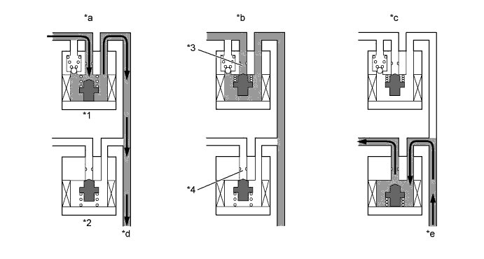 A00JATME01