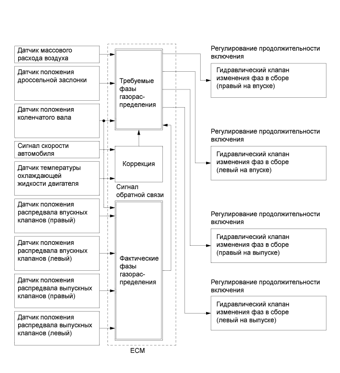 A00JAVBE01