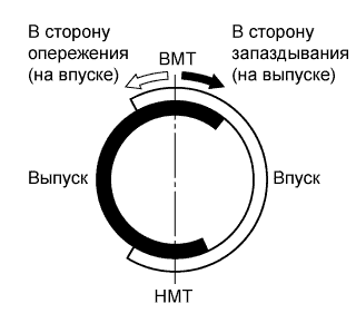 A00JB1TE01