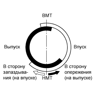 A00JB30E01