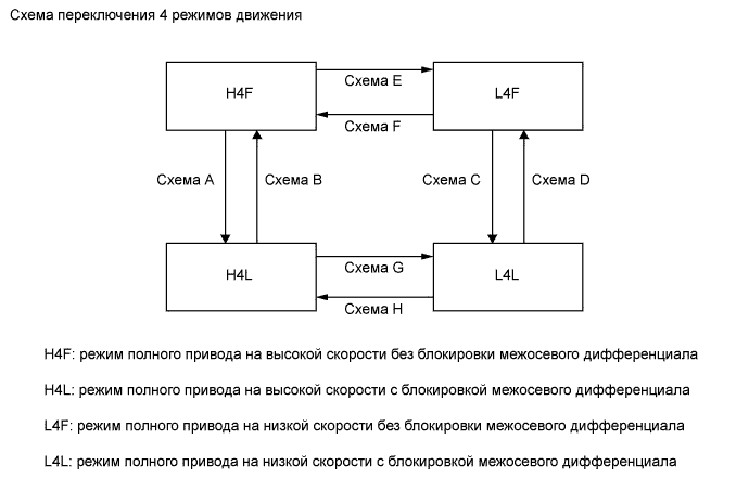 A00JB4JE01