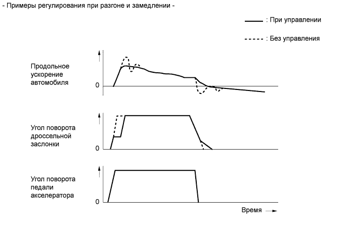 A00JB7OE04