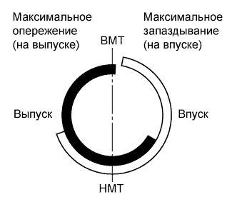 A00JBACE01