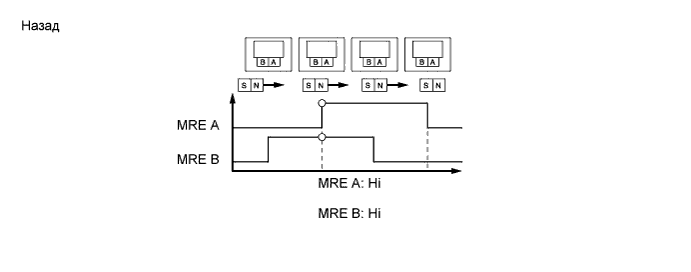 A00JBAOE01