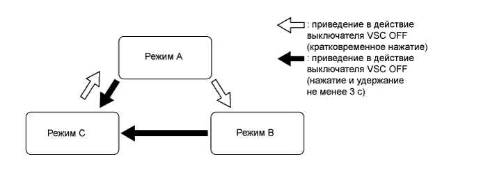 A00JBCSE01