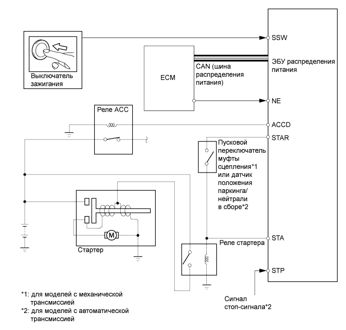 A00JBELE04