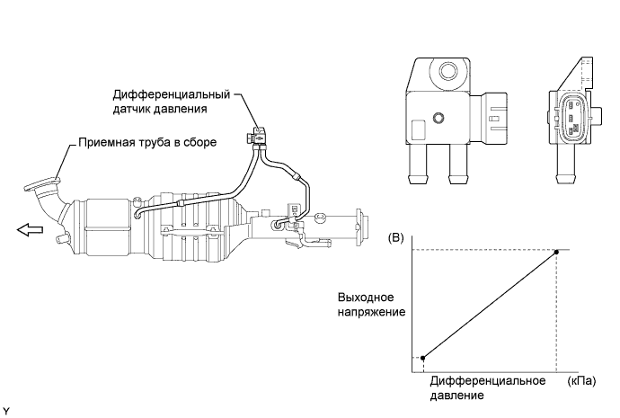 A00KL3OE01