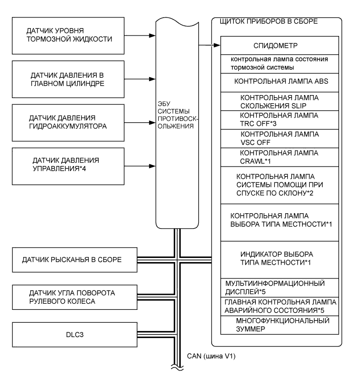 A00KLC2E01