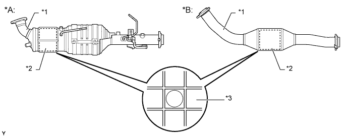 A00KLSUE01