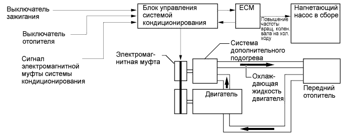 A00XL49E01