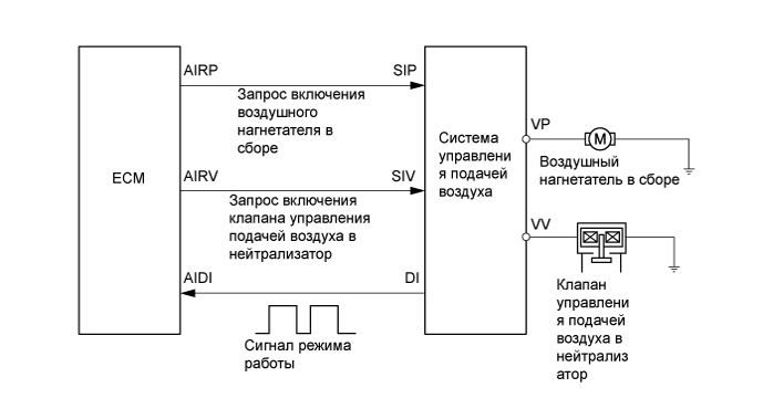 A00XL4GE02