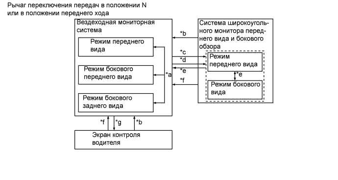 A00XL5BE01