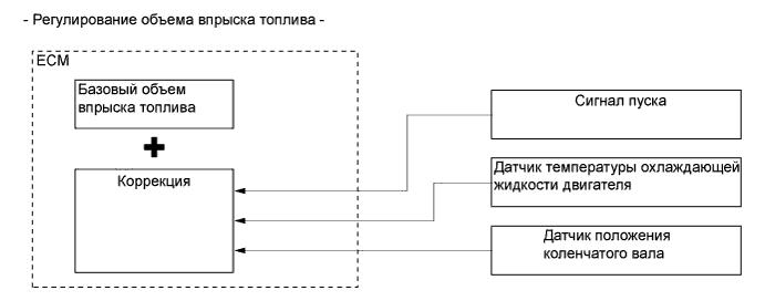 A00XL86E01