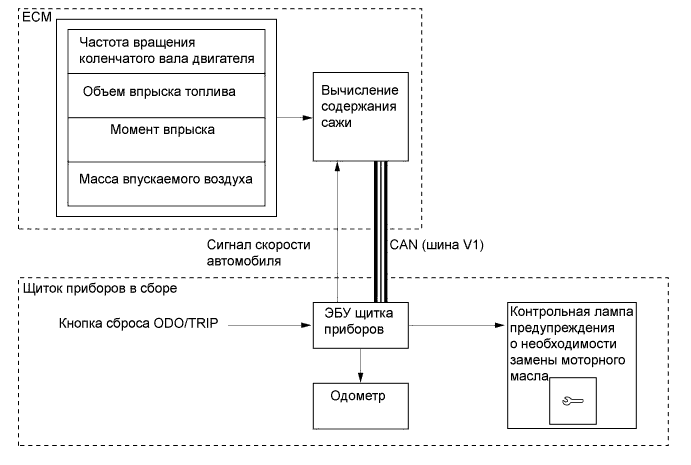 A00XL9IE01