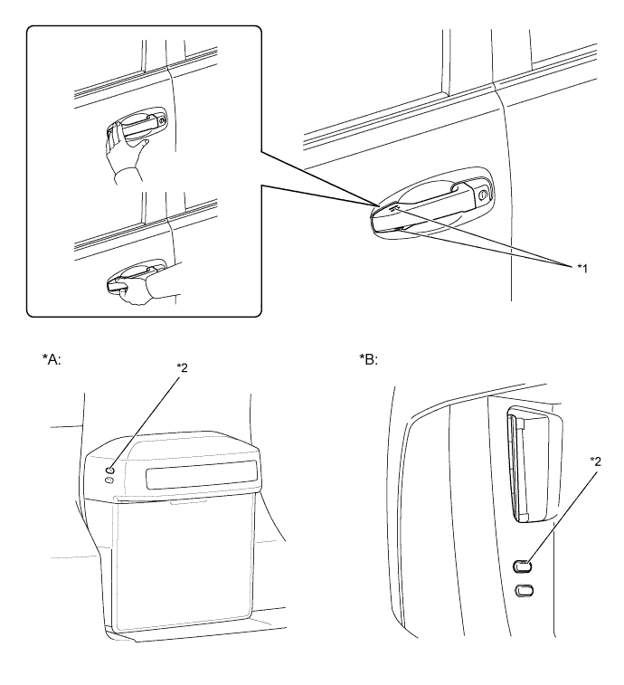 A00XLBIE01