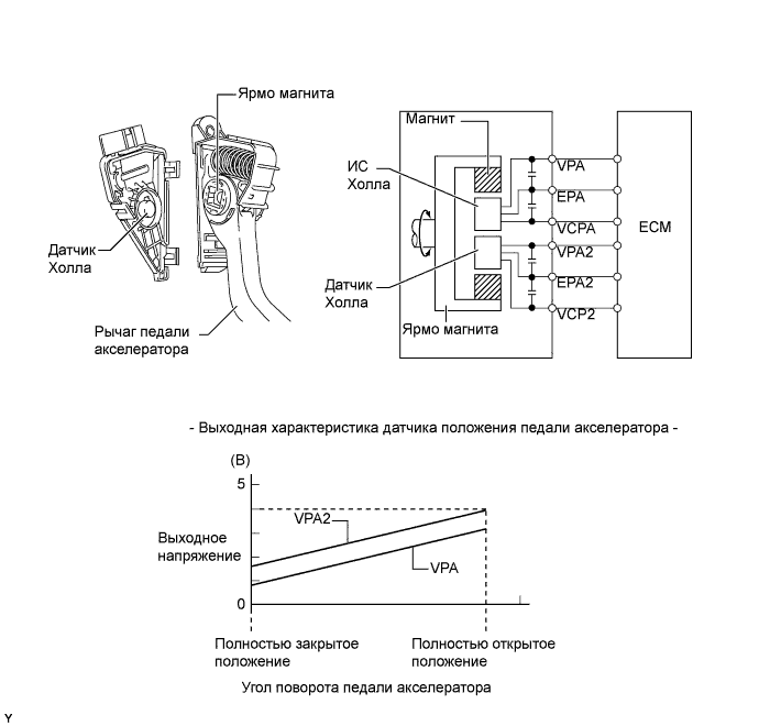 A00XLBZE02