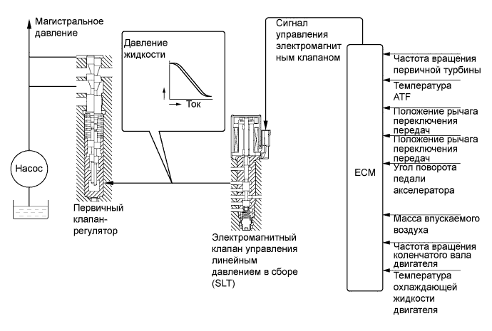 A00XLJNE02