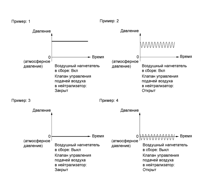 A00XLMKE01