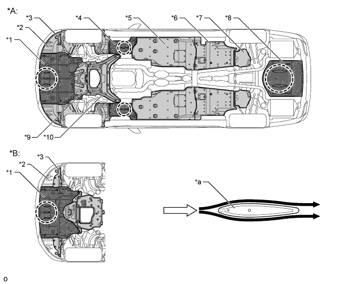 A01GDMBE01