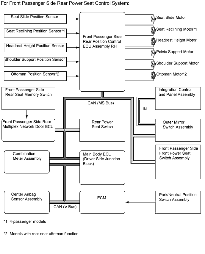 A01GDMWE01