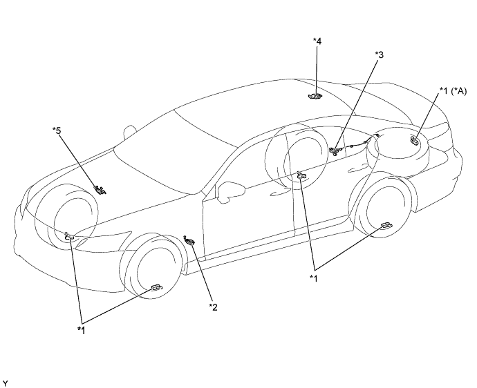 A01GDNYE01